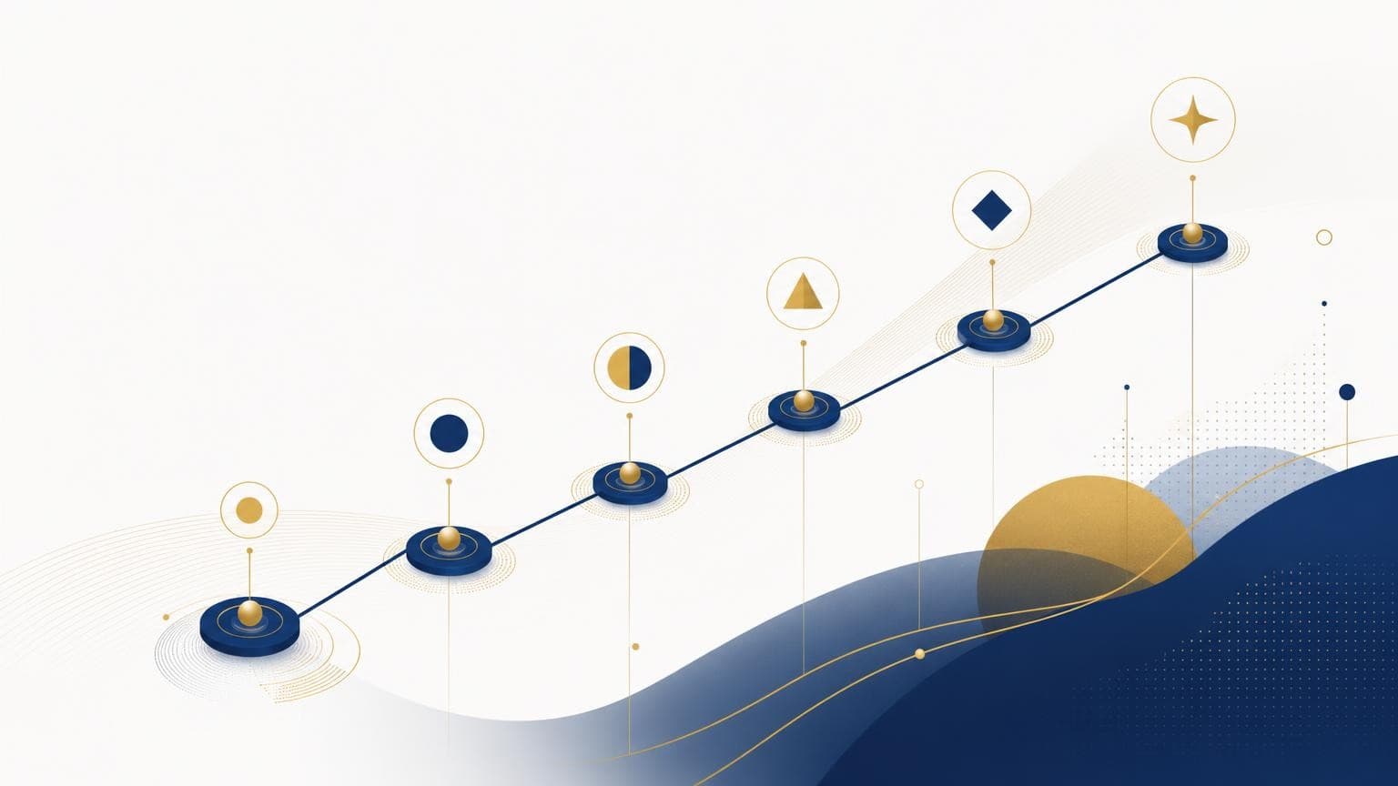 Roadmap IA 6 mois pour PME : votre plan complet
